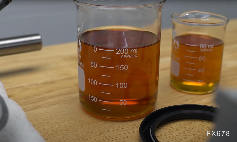 美国原油产量领先全球;却为何受中东局势影响汽油成本;供应链依赖揭示深层原因。 股票财经