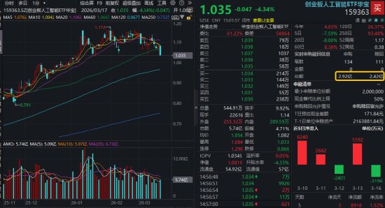 算力板块深度复盘：核心资产配置逻辑与风险对冲策略