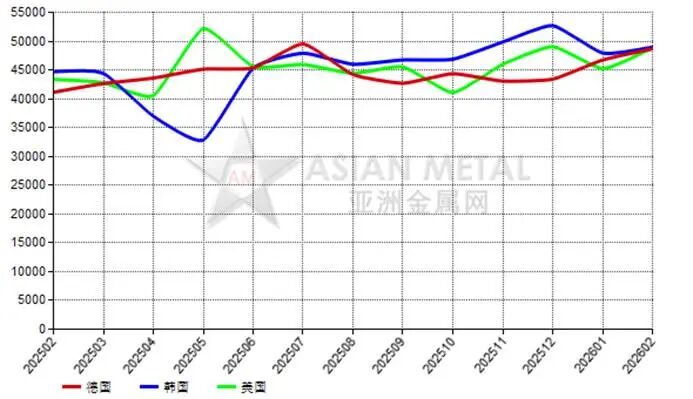 2026年第一季度:稀土永磁铁出口贸易的市场机会与执行路径 股票财经 2026年第一季度:稀土永磁铁出口贸易的市场机会与执行路径 股票财经