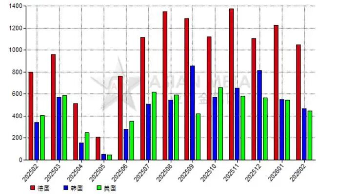 2026年第一季度:稀土永磁铁出口贸易的市场机会与执行路径 股票财经 2026年第一季度:稀土永磁铁出口贸易的市场机会与执行路径 股票财经