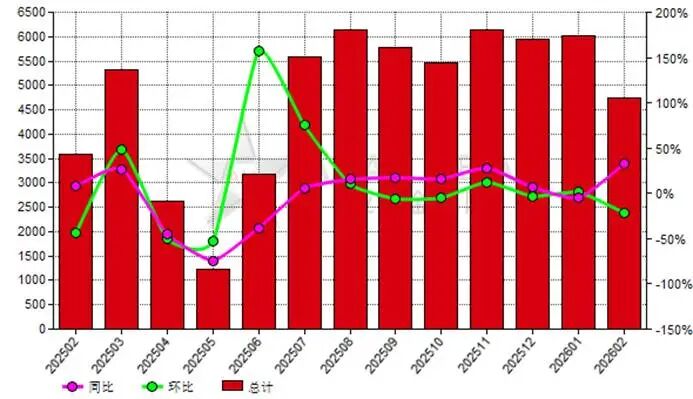 2026年第一季度:稀土永磁铁出口贸易的市场机会与执行路径 股票财经 2026年第一季度:稀土永磁铁出口贸易的市场机会与执行路径 股票财经