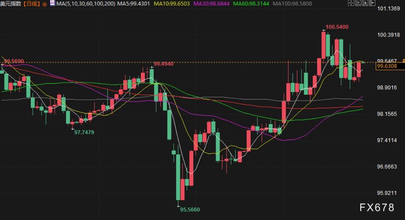 全球供应链与能源博弈:大国角力下的深度价值重估 新闻 全球供应链与能源博弈:大国角力下的深度价值重估 新闻 全球供应链与能源博弈:大国角力下的深度价值重估 新闻