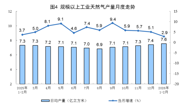  【深度研报】全球能源供给链局势分析：从地缘冲突看石油波动逻辑 新闻