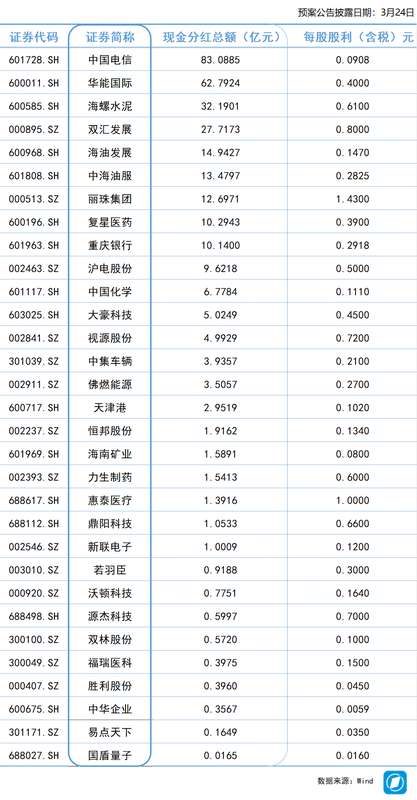  【深度研报】全球能源供给链局势分析：从地缘冲突看石油波动逻辑 新闻