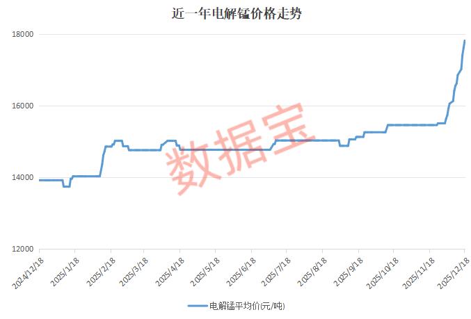 数据背后的信号：从中东局势到国内物价的传导链路 股票财经