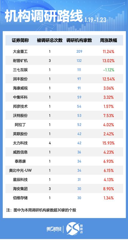  数据背后的信号：从中东局势到国内物价的传导链路 股票财经