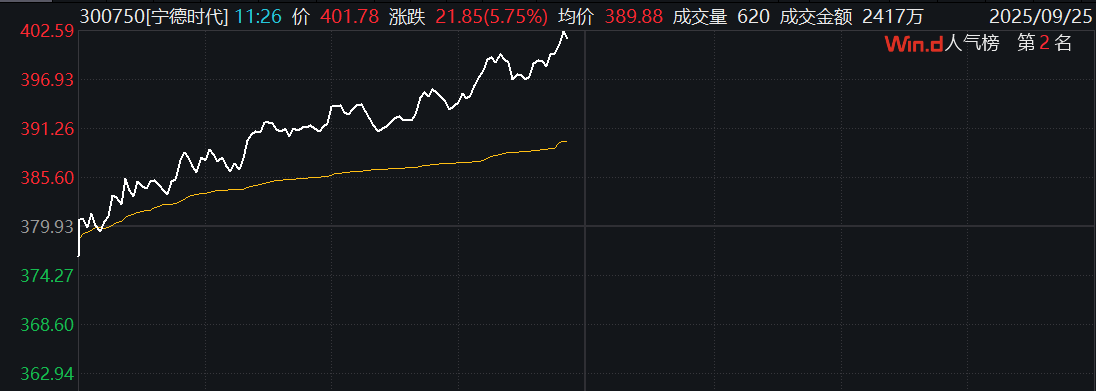  市场波动中的结构性机遇——从清明行情透视A股中长期配置逻辑 股票财经
