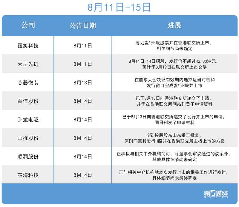  市场波动中的结构性机遇——从清明行情透视A股中长期配置逻辑 股票财经