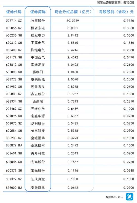  市场波动中的结构性机遇——从清明行情透视A股中长期配置逻辑 股票财经