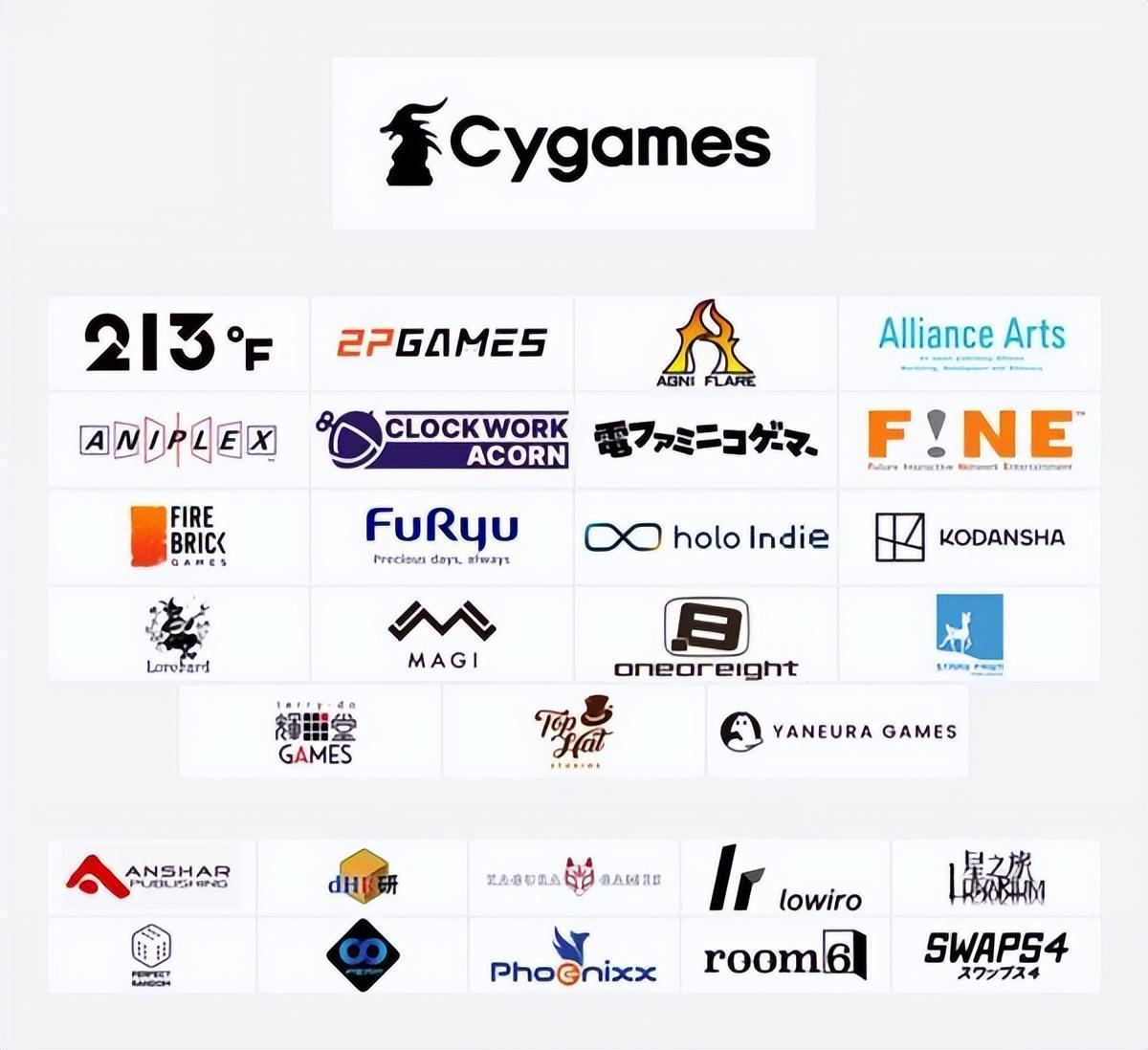  【技术架构篇】独立游戏展示平台的内容生态与全球化分发策略深度剖析 游戏攻略