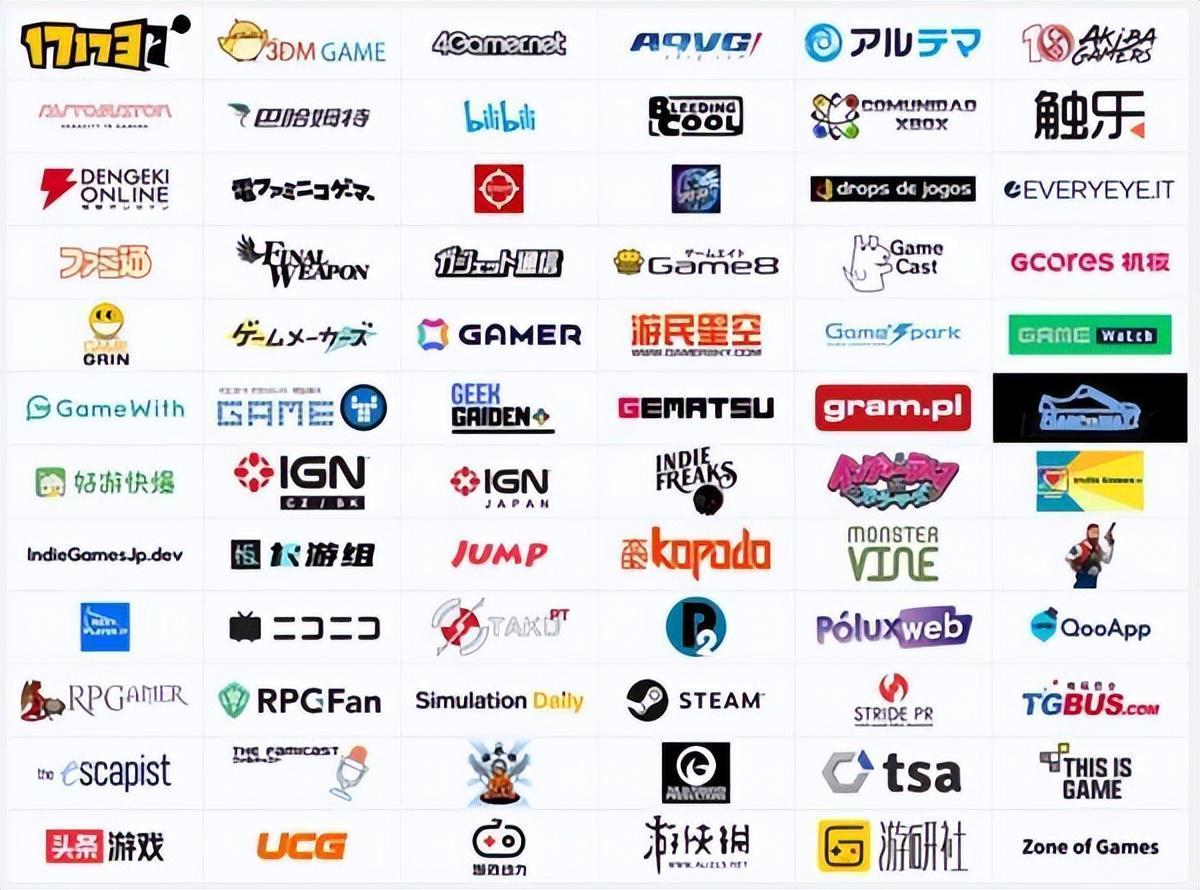  【技术架构篇】独立游戏展示平台的内容生态与全球化分发策略深度剖析 游戏攻略